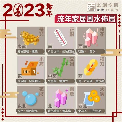 2023家居風水佈局|2023風水佈局！9大方位擺設旺桃花、催財運、家宅安。